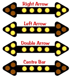 Arrow Board Flash Patterns
